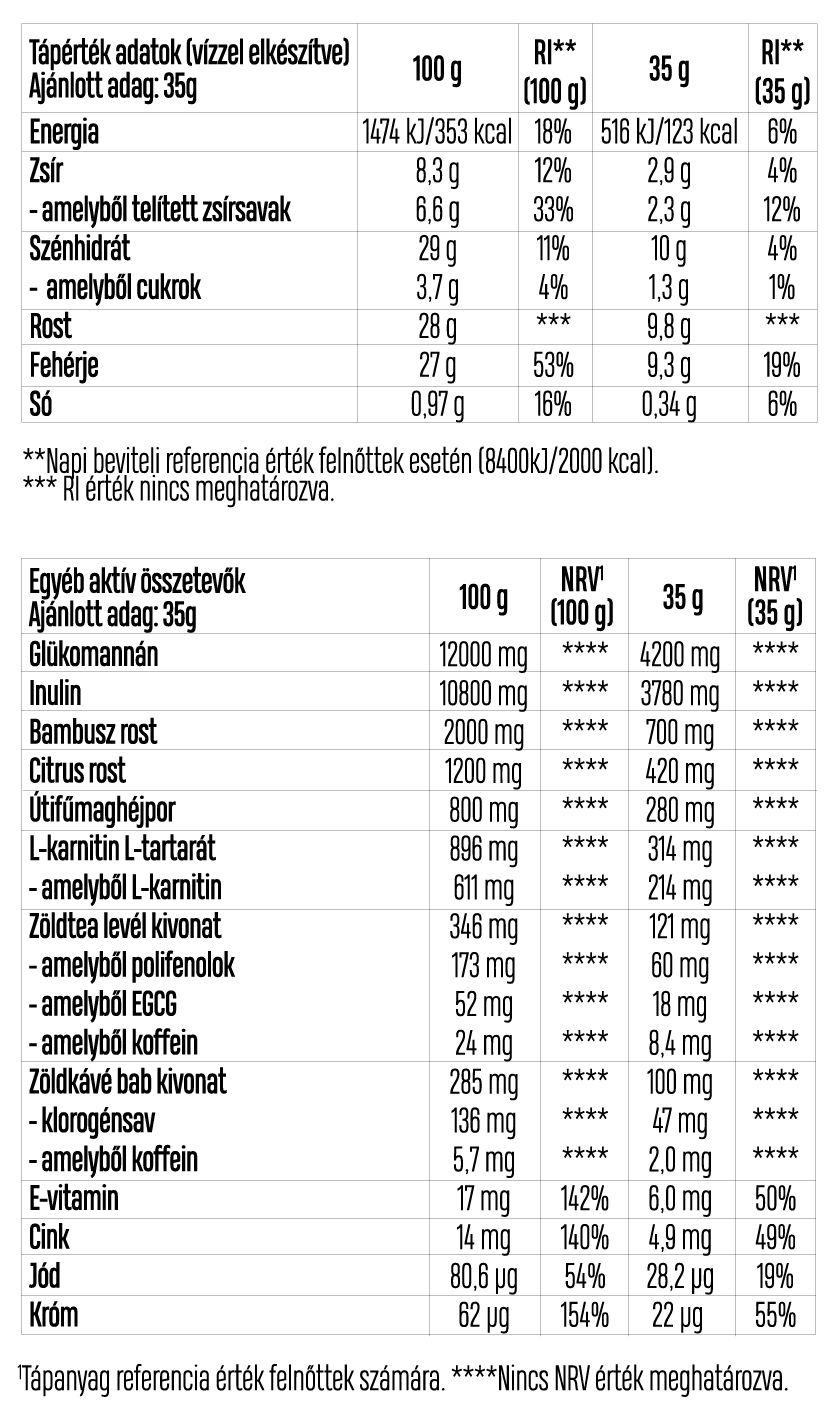 fiber pudding pineapple coco 01