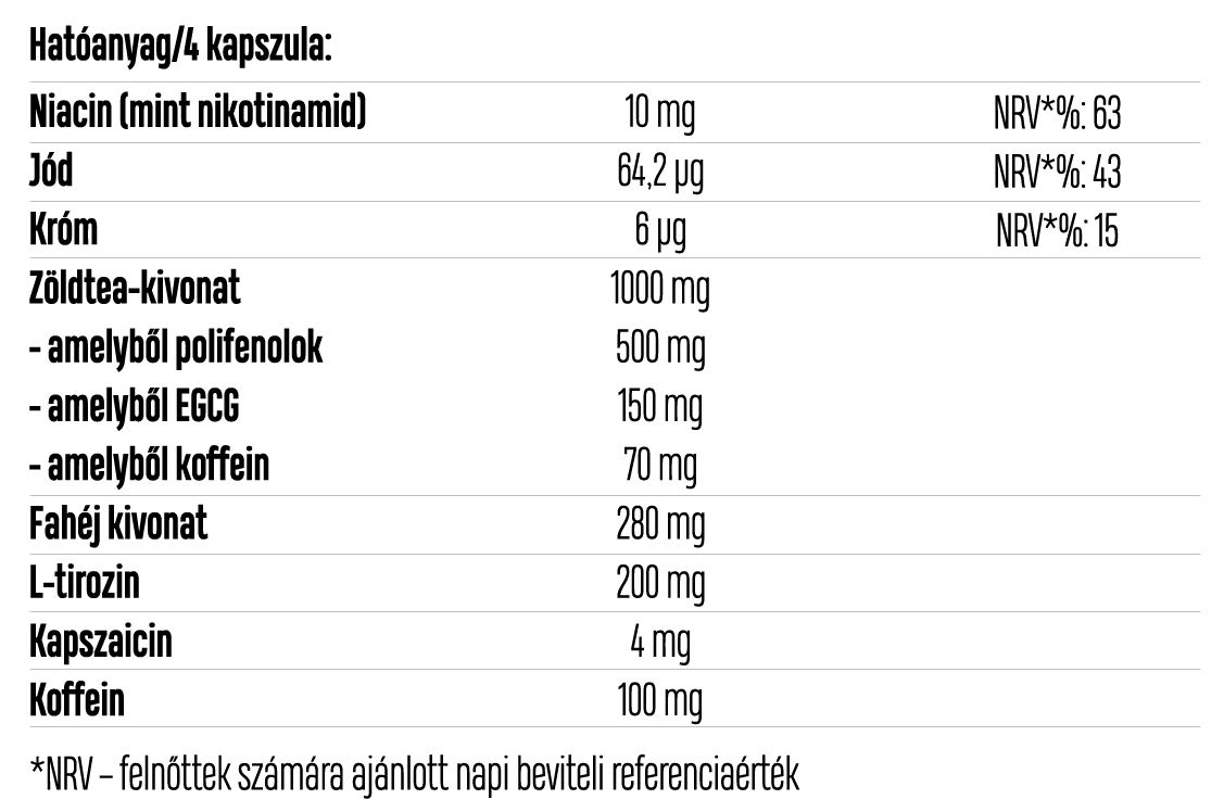 ideal formulation 01