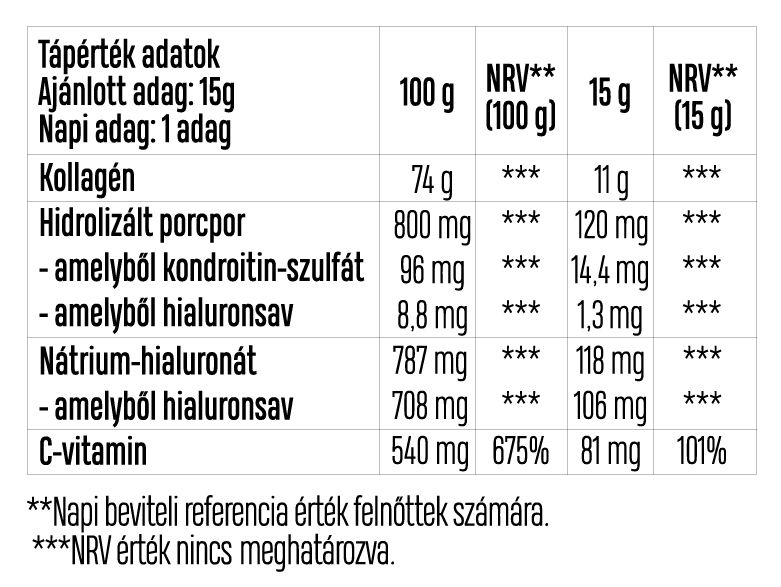 kollagen ananasz 01